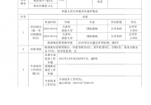 河北省专业技术职务任职资格情况一览表-徐雪梅